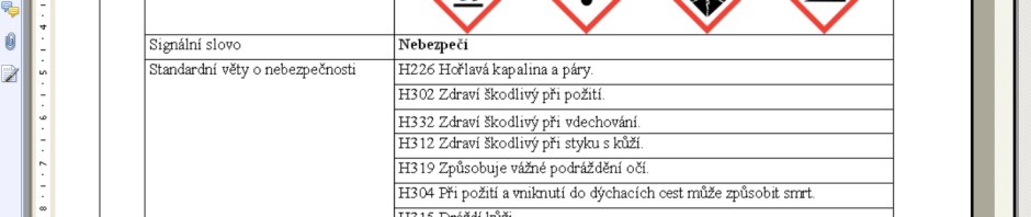 Německý bezpečnostní list