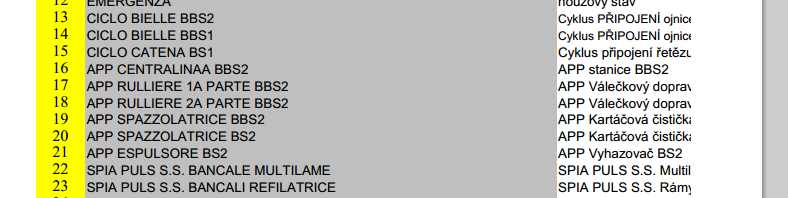 Překlady z Excelu a další tehcnické překlady. Expresní kontakt na vedoucího překladatele.