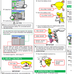 Překlady manuálů mezi různými jazyky pro výrobní firmy a podniky. Jazykové kombinace od angličtiny až po italštinu. Překlad manuálů mezi dvěma cizími jazyky. Expresní kontakt na tým technických překladatelů, nebo informace o vašem překladu: 608 666 582