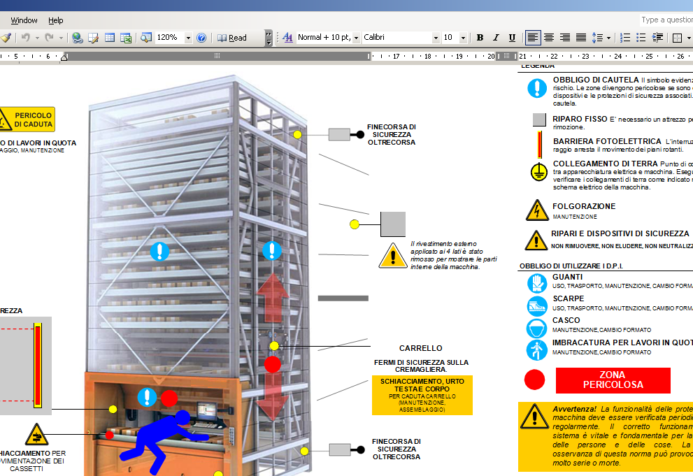Překlady manuálů a příruček: Etikety, slovenské štítky