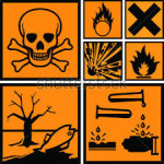 Některé výstražné symboly používané na standardizovaných etiketách k bezpečnostním listům. Dodání zákonných frází v požradovaném jazyce, kontrola grafického návrhu.