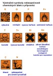 Některé výstražné symboly používané na standardizovaných etiketách k bezpečnostním listům. Dodání zákonných frází v požradovaném jazyce, kontrola grafického návrhu.