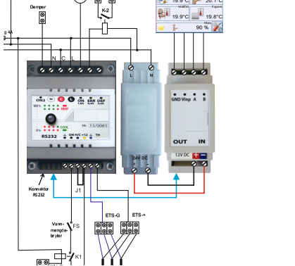 Uspořádání nového manuálu