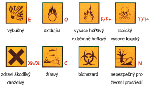 Lokalizace bezpečnostních listů čističe – němčina