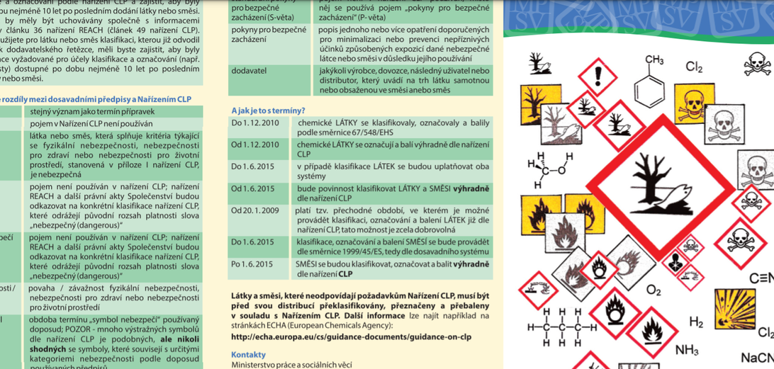 Nadefinované bezpečnostní listy